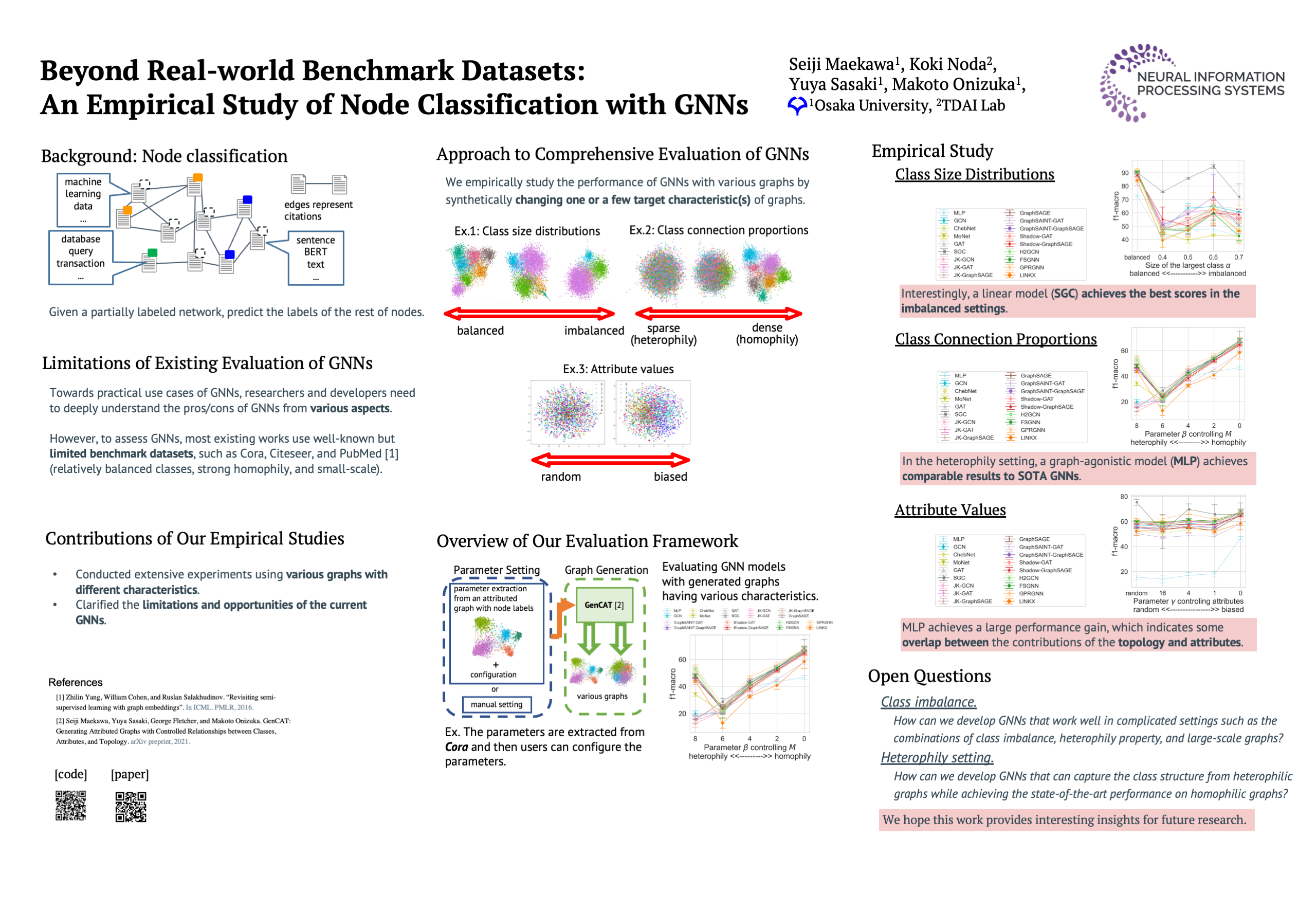 NeurIPS Poster Beyond Realworld Benchmark Datasets An Empirical Study